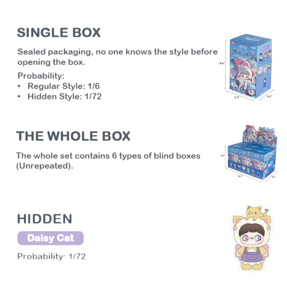 Maymei Symbiote Neverland Series Plush Dolls. Blind Box