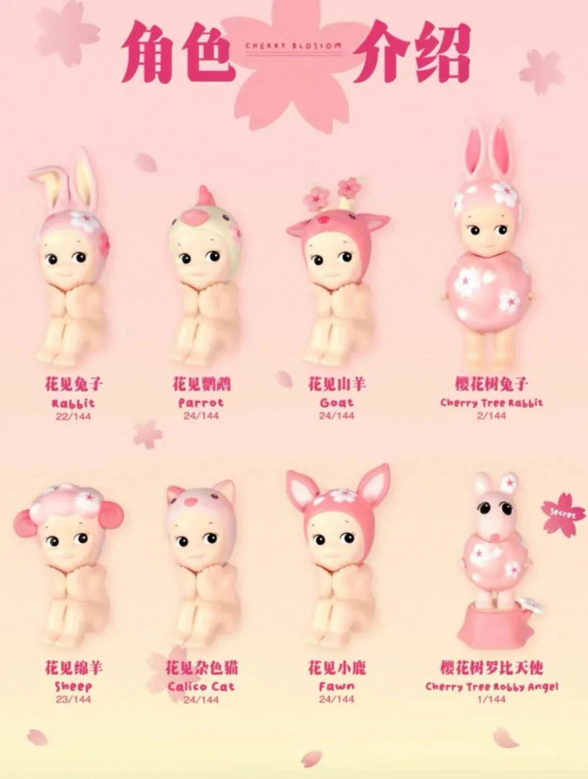Sonny Angels Cherry Blossom Series Figures. Sonny Angel Blind Box