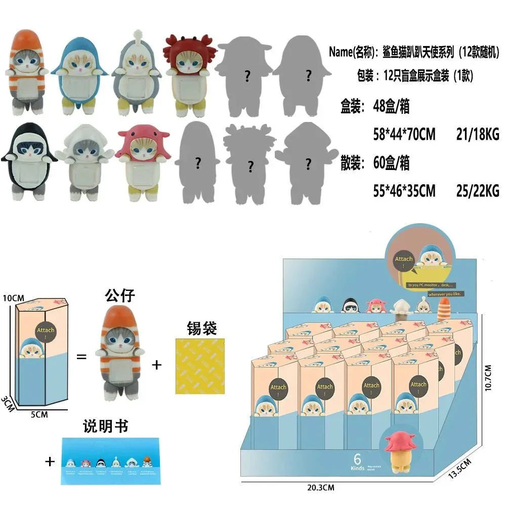 Mofusand hippers series figure x. Blind Box