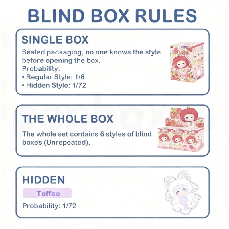 Nommi V3 Interesting Fruits Series Plush Dolls. Blind Box - PopNya